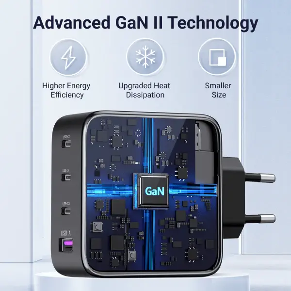 UGREEN 100W 4-Port 3C1A GaN Fast PD Charger Laptop Tablet Phone Desktop USB-C Wall Charger Multi Device Charging (40747) - Image 4