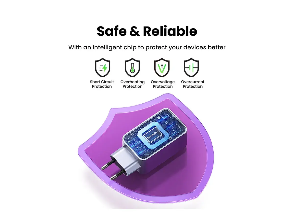 UGREEN Nexode Pro 100W GaN Charger 3-Port PD Fast Charger MacBook iPhone iPad Laptop USB-C Wall Charger Desktop (EU Pins) 25874 - Image 8