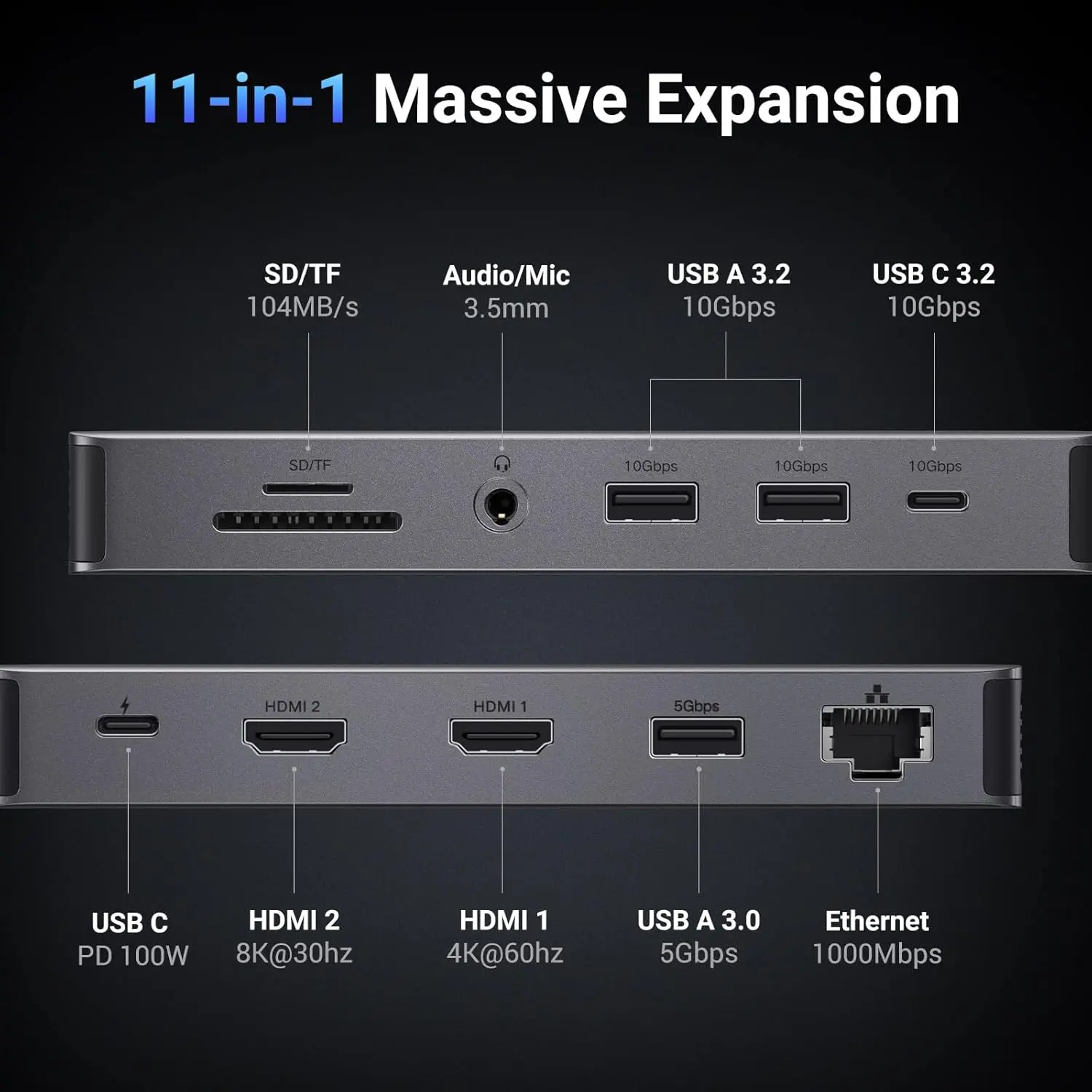 UGREEN 11-in-1 USB-C Hub Dual HDMI Docking Station 4K 60Hz 8K 30Hz 100W PD 10Gbps USB Ethernet Card Reader 15965 - Image 4