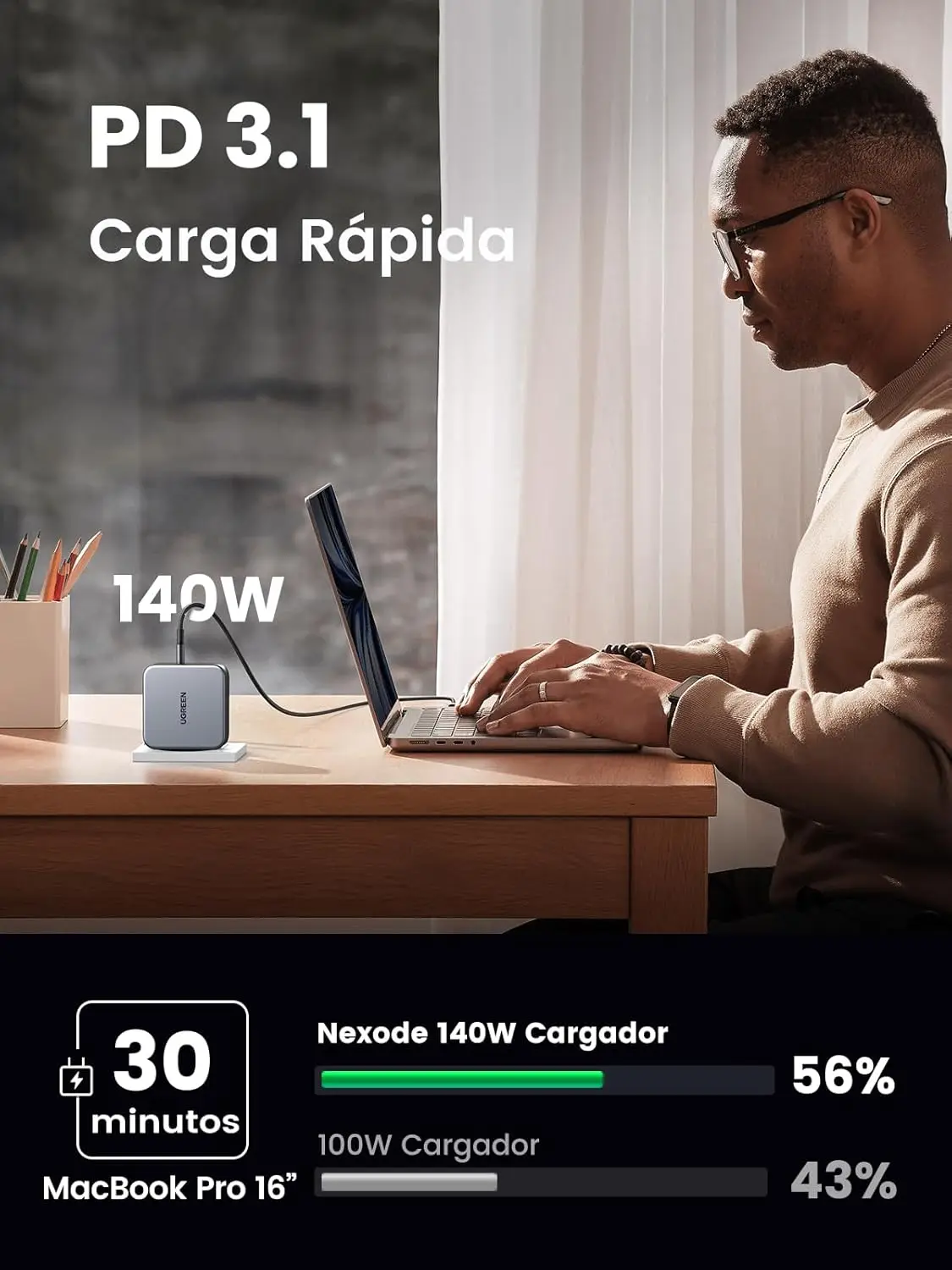 UGREEN 140W Nexode 3-Port USB C GaN II Charger PD 3.1 Power Supply MacBook Pro 16" Dell XPS iPhone 14 Galaxy S22 (90549/EU) - Image 8