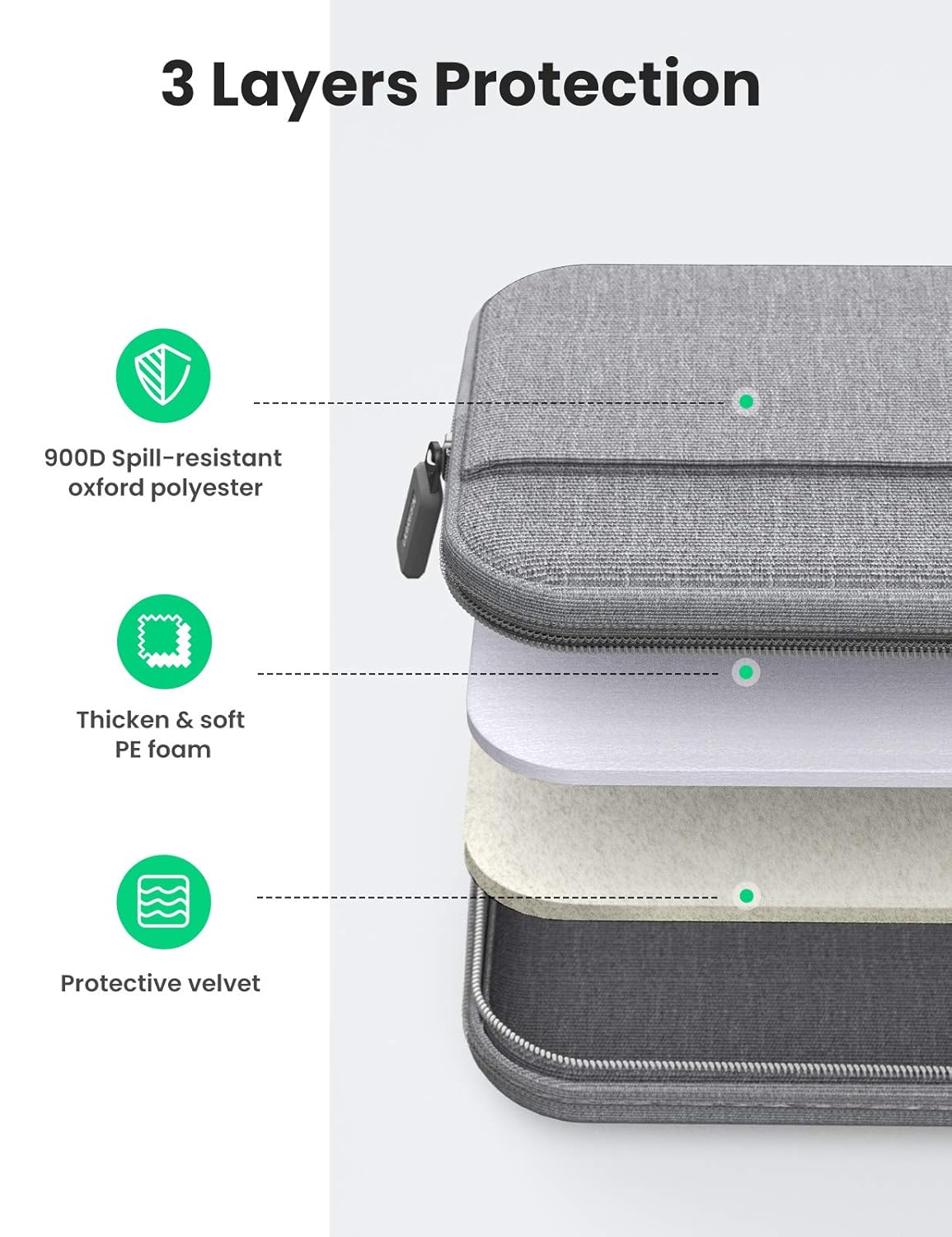 UGREEN 15.6 Inch Laptop and Tablet Case - Laptop Shoulder Bag Business Briefcase Laptop Bag - Compact Tablet Computer Carrying case with Accessory Storage Pockets Gray (30325) - Image 3