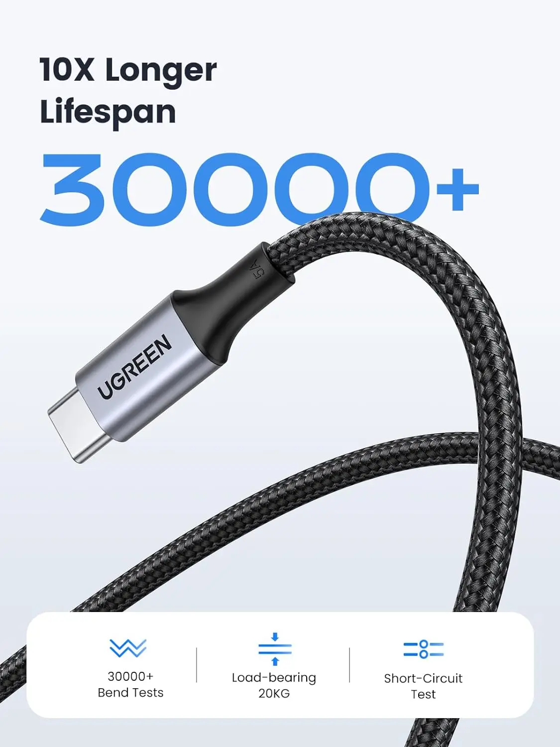 UGREEN USB C to USB C Cable 2M 100W Power Delivery Fast Charging USB 2.0 Type-C MacBook iPad Samsung Galaxy Pixel (70429) - Image 3