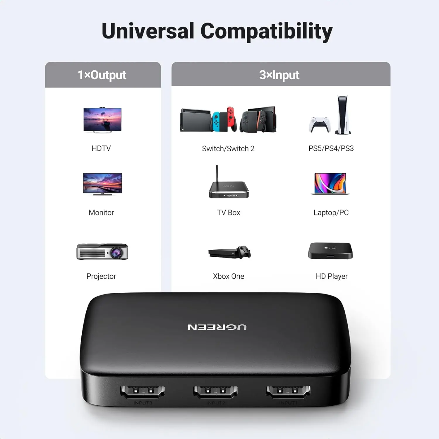 UGREEN 3 In 1 Out HDMI Switch Splitter IR Remote 4K@30Hz 3D 1080P Nintendo Switch PS4 Xbox One Apple TV Fire Stick Blu-Ray 80125 - Image 3