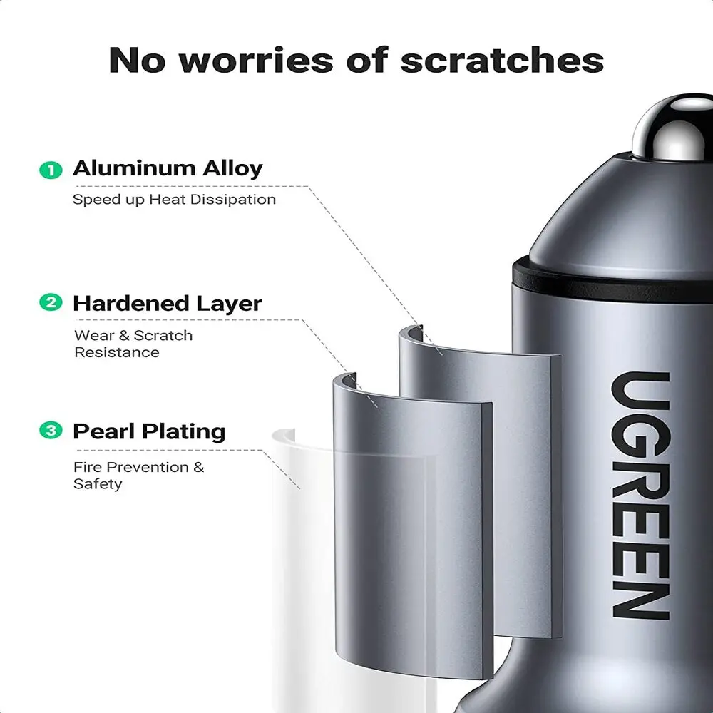 UGREEN 52.5W USB C Car Charger PD 30W QC 18W Fast Car Charging iPhone 14 13 12 iPad Galaxy S23 S22 S21 Pixel 7 6 (60980) - Image 3