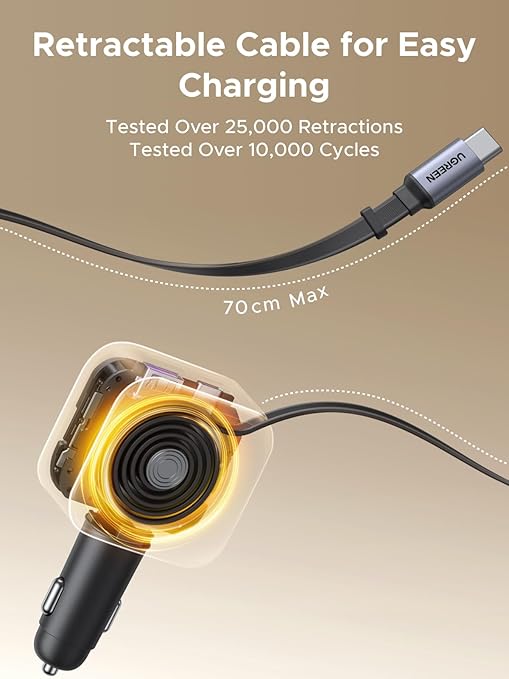 Ugreen 60W Nexode Fast Car Charger With Retractable Cable (1 USB-C 1USB-A) Tablets, Phones (55212B) - Image 8