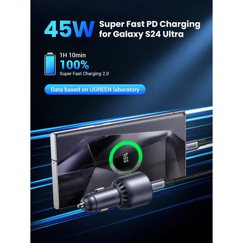 UGREEN 63W USB C Car Charger PD 45W PPS QC3.0 18W Fast Charging iPhone 15/14 iPad MacBook Samsung Galaxy S25/S24 (35023) - Image 8