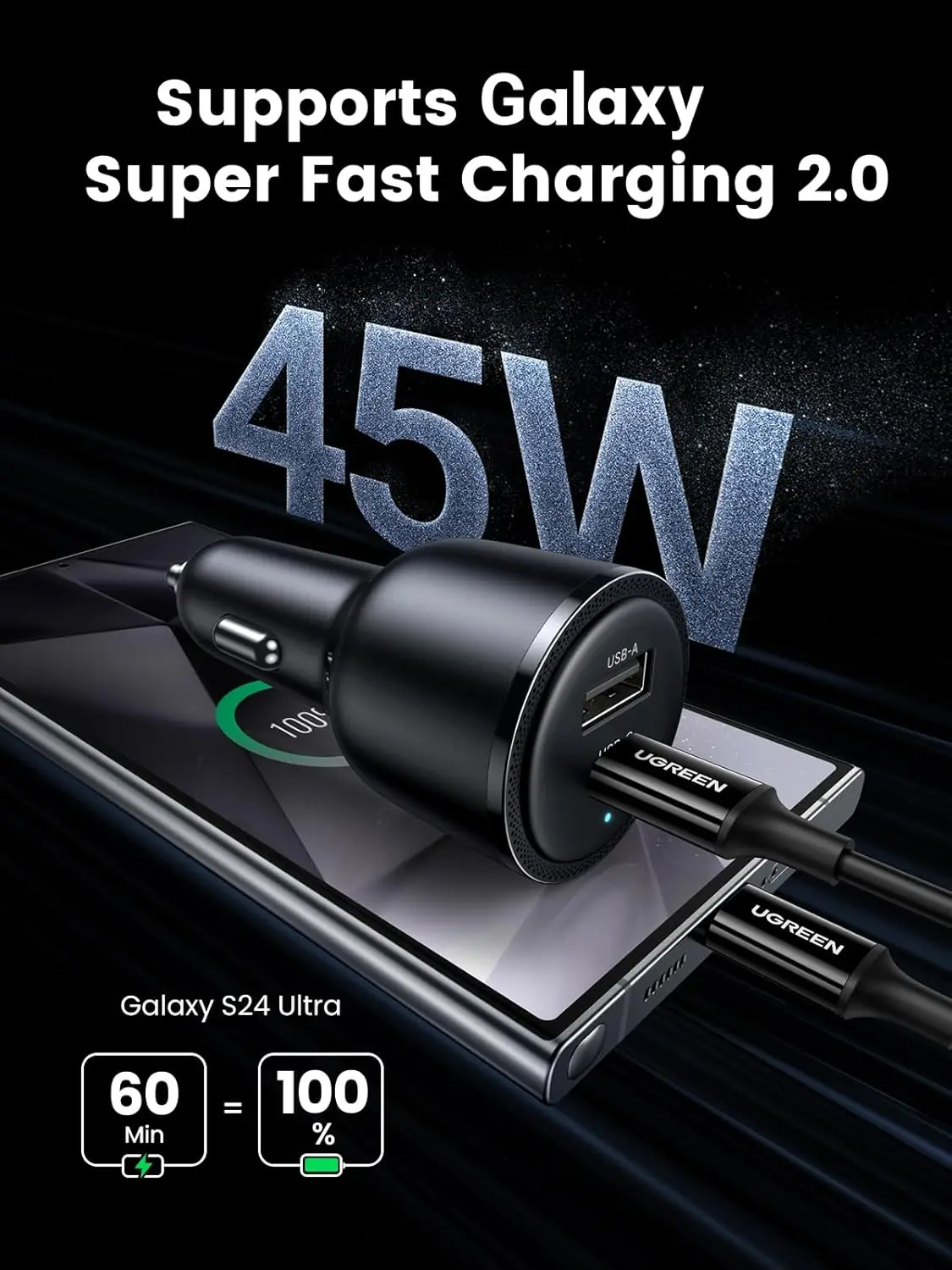 UGREEN 63W USB-C Car Charger PPS 45W Super Fast Charging 2.0 QC 18W Galaxy S24/S23/S22 iPhone 14/13 MacBook (90645) - Image 5