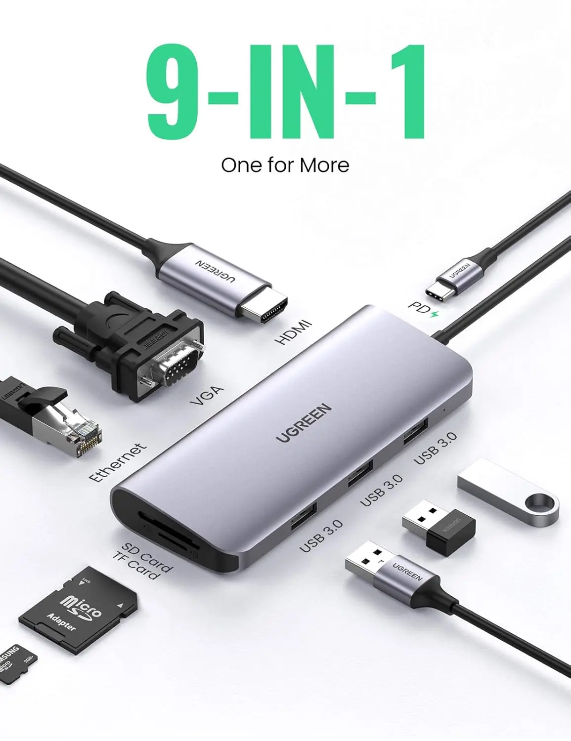 UGREEN 9-in-1 USB Type C Docking Station 4K HDMI VGA Gigabit Ethernet PD Charging 3 USB 3.0 SD Card MacBook Dell XPS (40873) - Image 3