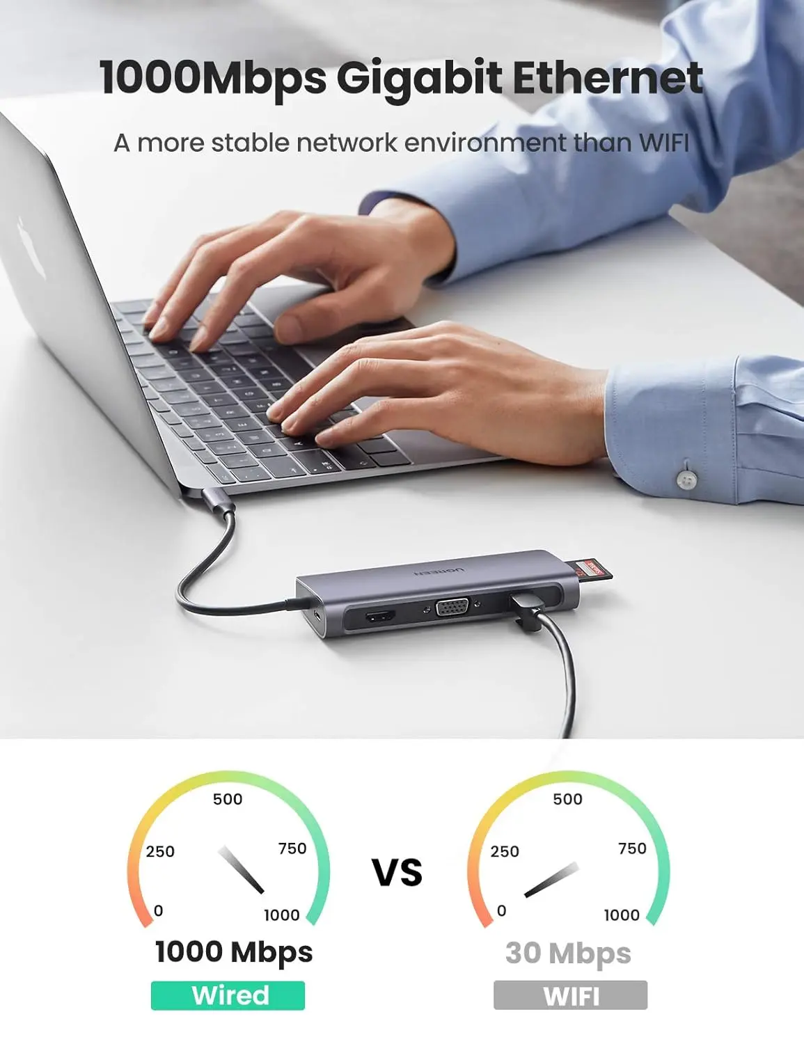 UGREEN 9-in-1 USB Type C Docking Station 4K HDMI VGA Gigabit Ethernet PD Charging 3 USB 3.0 SD Card MacBook Dell XPS (40873) - Image 6