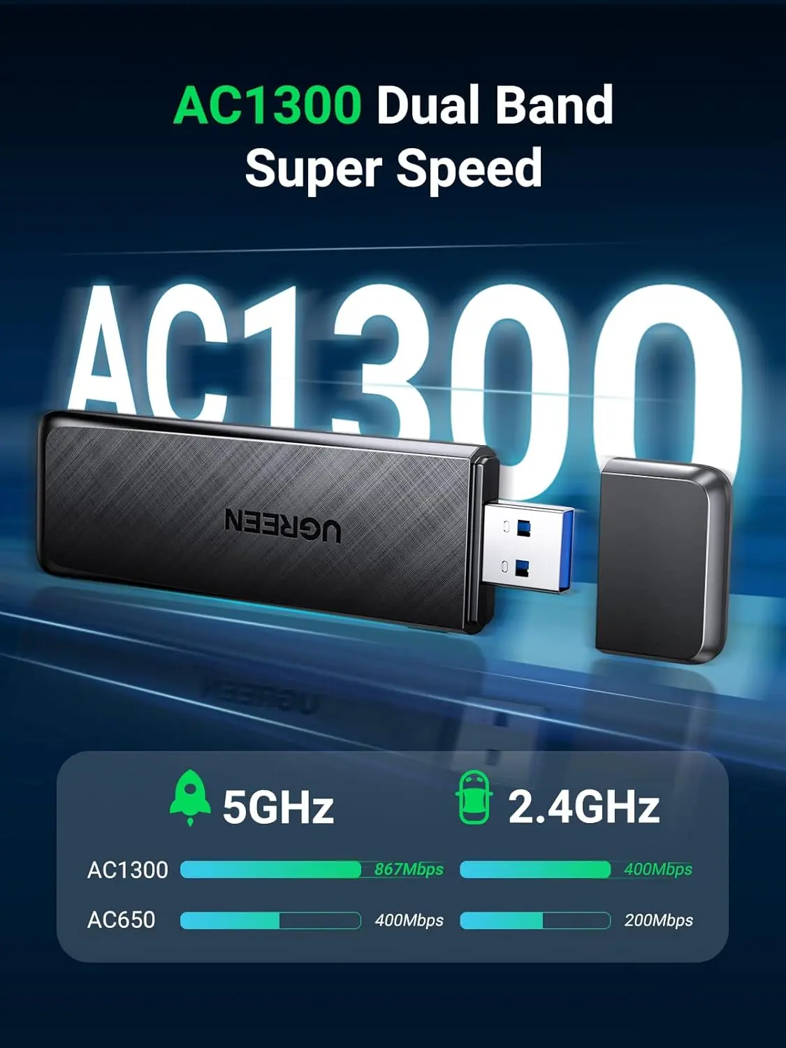 UGREEN AC1300 Dual Band WiFi Adapter USB 3.0 Wireless Network Dongle 5GHz 2.4GHz Desktop PC Laptop Windows Mac 50340 - Image 4