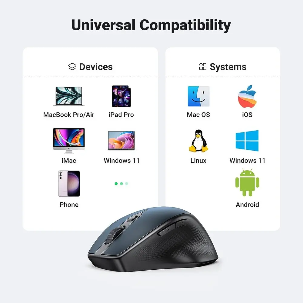 UGREEN Ergonomic 5 Button Silent 2.4G Wireless Bluetooth 5.0 Optical Mouse USB Receiver 4000 DPI MacBook PC Blue (15807) - Image 3