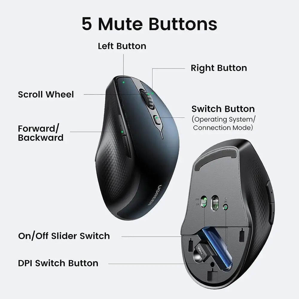 UGREEN Ergonomic 5 Button Silent 2.4G Wireless Bluetooth 5.0 Optical Mouse USB Receiver 4000 DPI MacBook PC Blue (15807) - Image 4