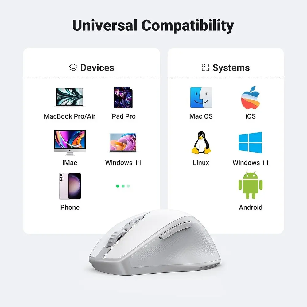 UGREEN Ergonomic 5 Button Silent 2.4G Wireless Bluetooth 5.0 Optical Mouse USB Receiver 4000 DPI MacBook PC White (15805) - Image 3