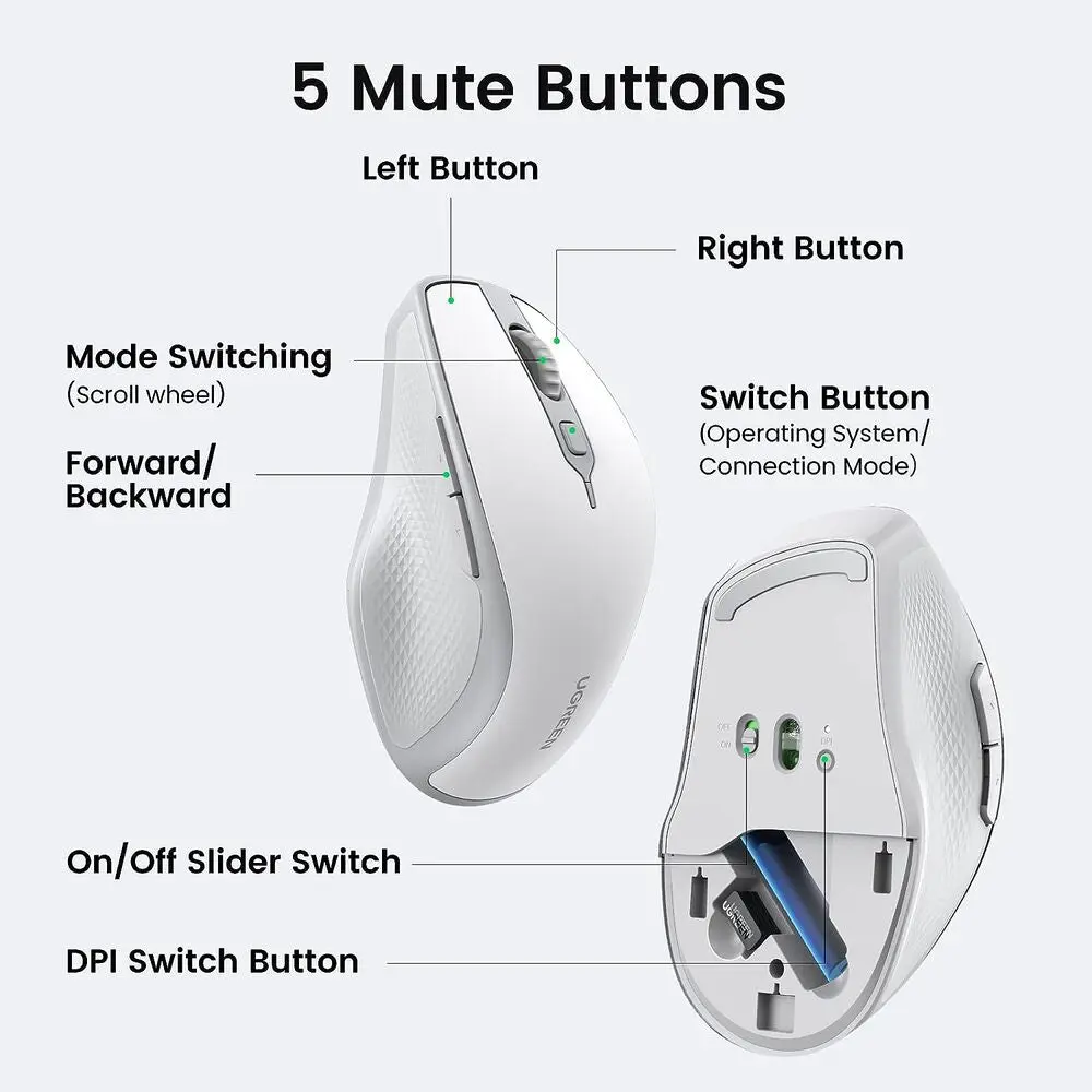 UGREEN Ergonomic 5 Button Silent 2.4G Wireless Bluetooth 5.0 Optical Mouse USB Receiver 4000 DPI MacBook PC White (15805) - Image 4