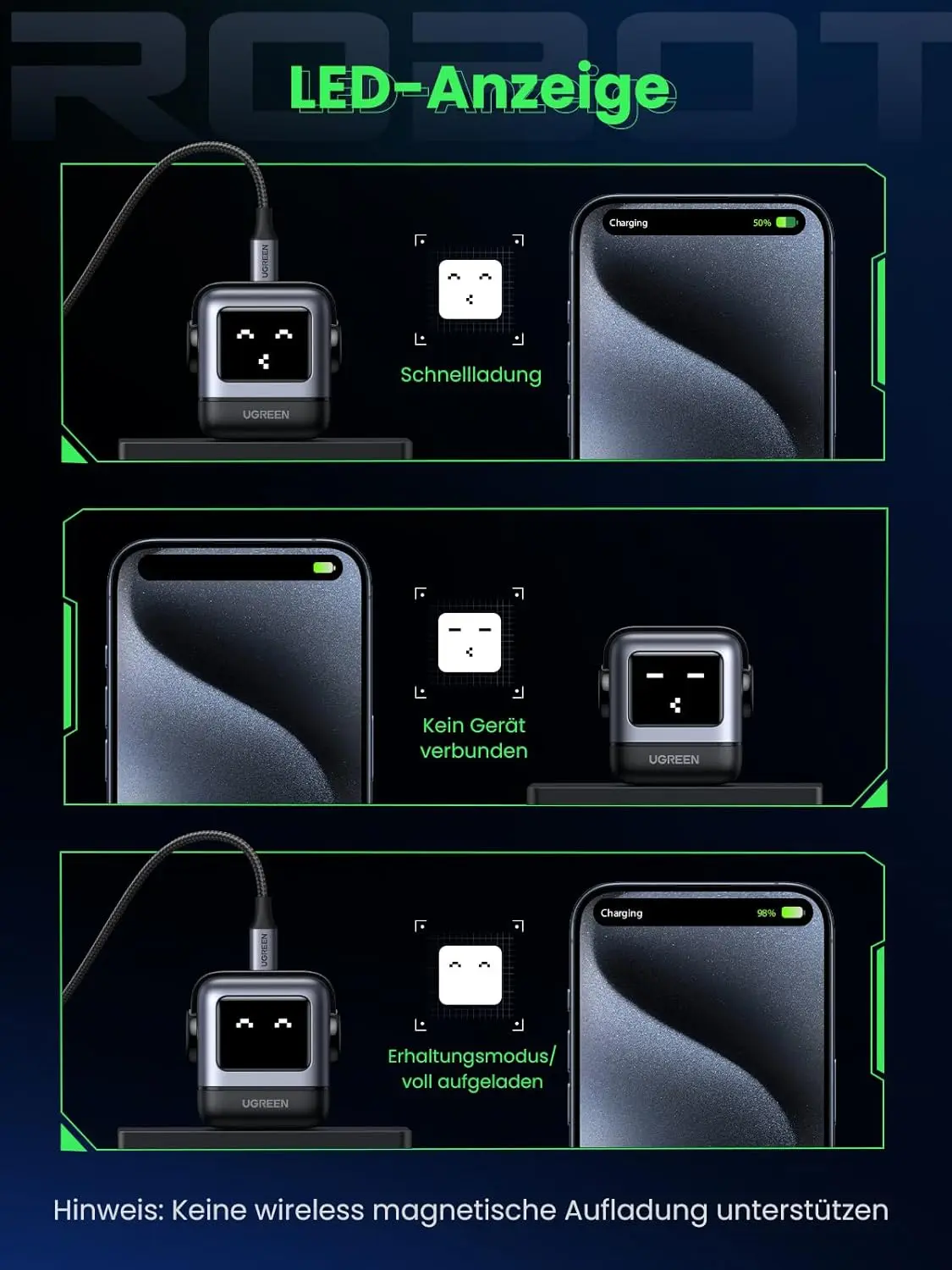 UGREEN Nexode RobotGaN 65W USB C Charger GaN Fast Wall Charger 3 Port 2x USB C 1x USB A iPhone 15 MacBook Galaxy (25685B/EU) - Image 6