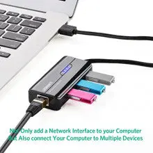 UGREEN USB Ethernet Adapter 100Mbps RJ45 Network 3-Port USB 2.0 Hub Laptop MacBook Windows Linux Switch Wired Internet 20264 - Image 6